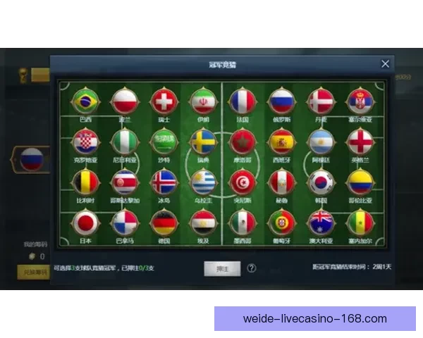 世界杯足球竞猜投注攻略 深入分析各大球队实力与赔率变化