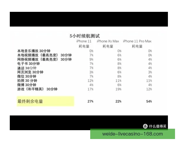 世界杯竞猜赔率全解析：热门球队胜率与冷门潜力全面预测